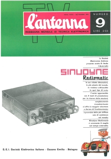 Rivista L'antenna